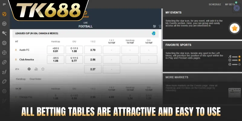 All betting tables are attractive and easy to use