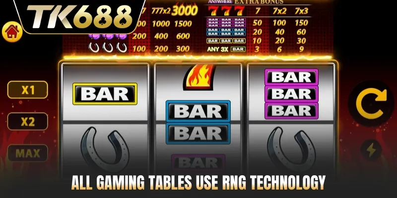 All gaming tables use RNG technology