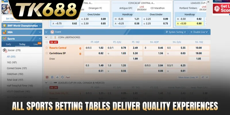 All sports betting tables deliver quality experiences
