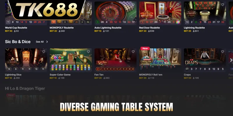Diverse gaming table system