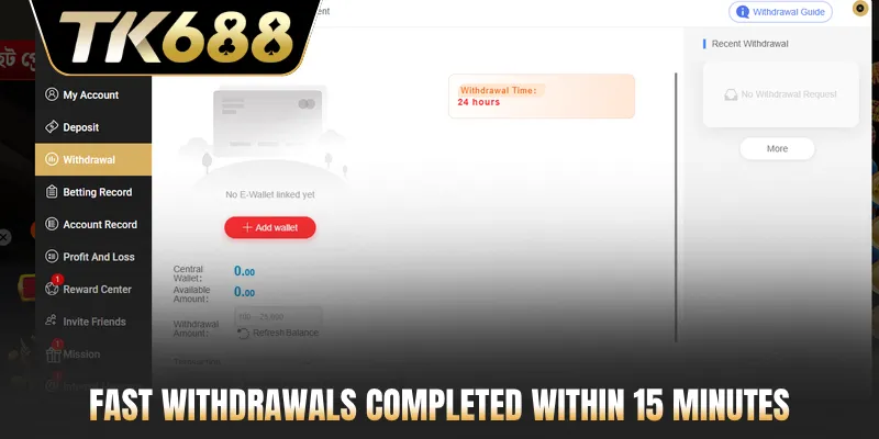 Fast withdrawals completed within 15 minutes